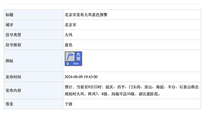 詹姆斯做2次乔丹0次？巴蒂尔：老詹带我拿了俩冠军而乔丹没有